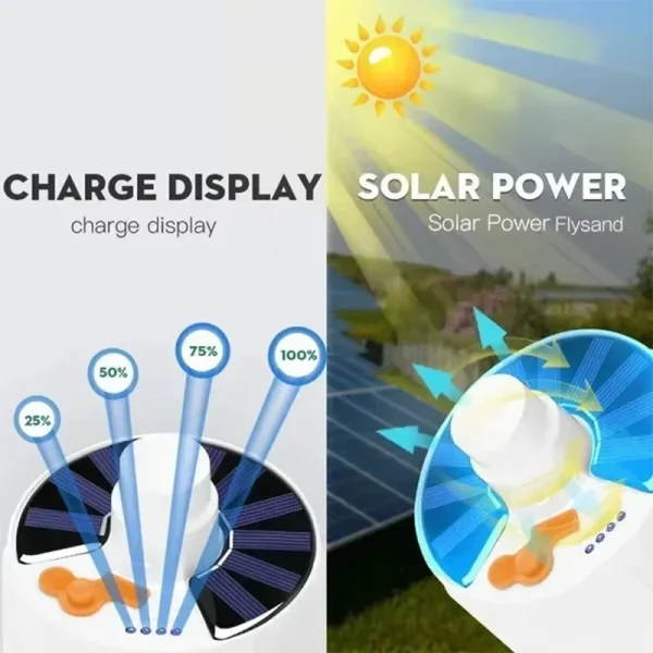 Solar Charging Portable Outdoor LED Camping Light Bulb Remote Control with 5-speed Adjustable Light Waterproof Hook Tent Light - Image 2